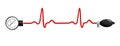 ECG graph with blood pressure gauge