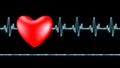 Ecg heart beat Royalty Free Stock Photo