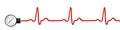 ECG pulse graph with blood pressure gauge