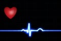 ECG trace Royalty Free Stock Photo