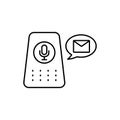 Echo dot, microphone, mail, message icon. Simple line, outline vector elements of voice assistant for ui and ux, website or mobile