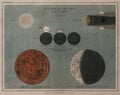 The eclipse of the Moon, remix from original lithograph Royalty Free Stock Photo