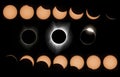 Eclipse of the sun Royalty Free Stock Photo