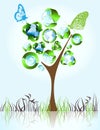 Eco, bio, green and recycle symbols