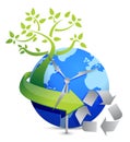 Eco, bio, recycle globe sign