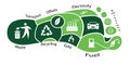 Eco Carbon Footprint foot vector