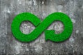 ECO, circular economy, green grass infinity arrow symbol Royalty Free Stock Photo