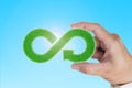 ECO. circular economy. Hand holding green grass infinity arrow symbol Royalty Free Stock Photo