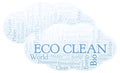 Eco Clean word cloud.