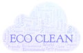 Eco Clean word cloud.