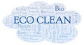 Eco Clean word cloud.