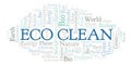 Eco Clean word cloud.