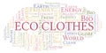 Eco Clothes word cloud.