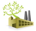 Eco energy factory