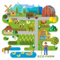 Eco farm