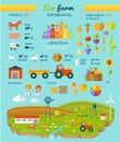 Eco Farm Infographic Elements Vector Flat Design