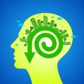 Eco friendly concept in human head