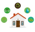 eco friendly home environmental design Royalty Free Stock Photo