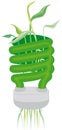 Eco Green Bulb