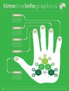 Eco Infographics with human hand silhouette on green background. Presentation with five parts or elements