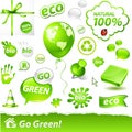 Eco labels