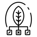 Eco leaf smart grow icon, outline style