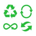 Eco, Organic, Ecology, Recycle green symbol or sign Royalty Free Stock Photo