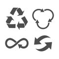 Eco, Organic, Ecology, Recycle symbol or sign Royalty Free Stock Photo