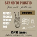 Eco packaging and zero waste infographic sketch. Zero waste vector illustration EPS 10. Go green, ecological, no plastic