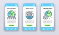 Eco problems on mobile app onboarding screens. Overpopulation, urban sprawl, population aging. Banners for website on white