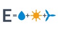 Eco safe energy formula