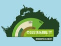 Eco sustainibility Royalty Free Stock Photo