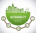 Eco sustainibility Royalty Free Stock Photo