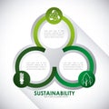 Eco sustainibility Royalty Free Stock Photo