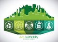 Eco sustainibility