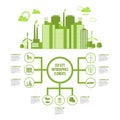 Eco Town Infographic Royalty Free Stock Photo
