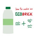 Ecobrick is a plastic bottle packed with clean and dry, used plastic to make a reusable building block. Eco Bricks, Ecolladrillos Royalty Free Stock Photo