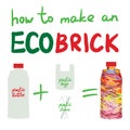 Ecobrick is a plastic bottle packed with clean and dry, used plastic to make a reusable building block. Eco Bricks, Ecolladrillos Royalty Free Stock Photo