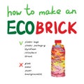 Ecobrick is a plastic bottle packed with clean and dry, used plastic to make a reusable building block. Eco Bricks, Ecolladrillos Royalty Free Stock Photo