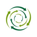 ecological circle arrows recycling logo. Recycle signs creative illustration concept