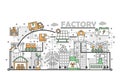 Ecological factory concept vector flat line art illustration