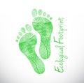 Ecological footprint illustration design
