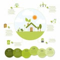 Ecological infographics