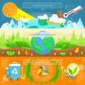 Ecology Banner Set design Flat