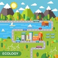 Ecology city scenery