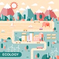 Ecology city scenery