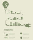 ecology concept infographic. Alternative energy, sustainable eco system, renewable sources, wind turbine, solar panels Royalty Free Stock Photo