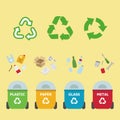 Ecology design concept with set of Recycle symbol Signs isolated Vector Illustration. Royalty Free Stock Photo