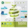 Ecology And Environment Infographic Element Royalty Free Stock Photo