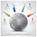 Ecology And Environment Infographic With Syringe The Four Elemen Royalty Free Stock Photo